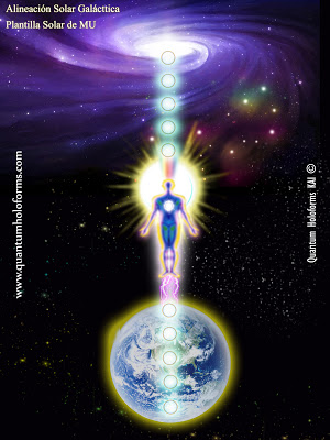 Alineacion solar 12 12 12