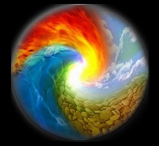 elementos-naturaleza-aprender