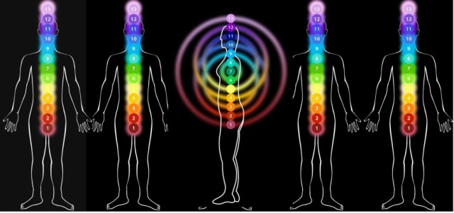 13-chakra-e1373392964537