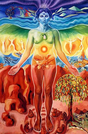 la-energia-de-los-chakras