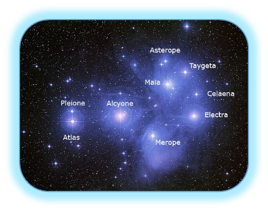 pleyades
