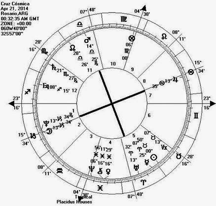 5a164-cruzcosmicaplano