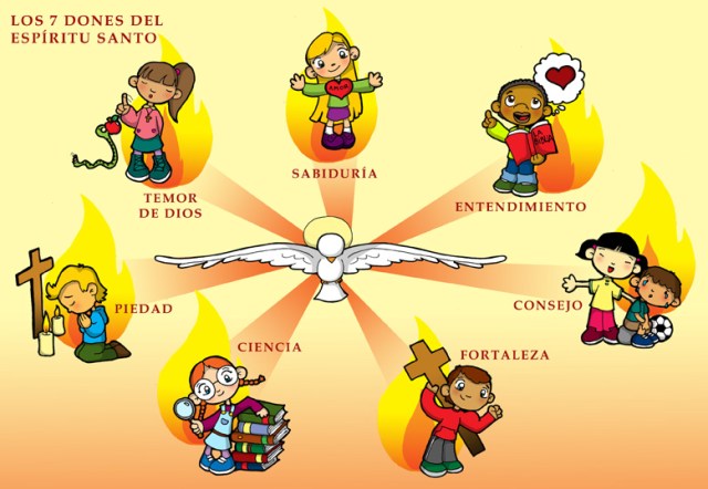 dones_espiritu_santo