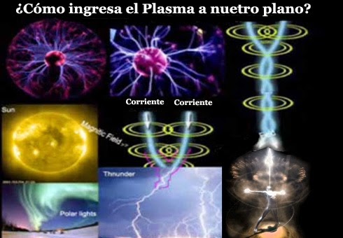 plasma-Puerta