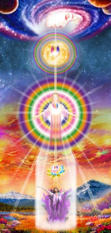 Presencia YO SOY Ciudad Kumara