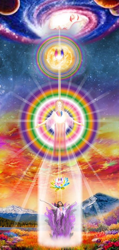 Presencia YO SOY    Ciudad Kumara