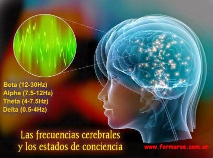 frecuencias mentales
