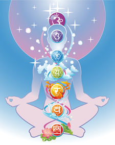Soul-Star_Earth-Star_Chakra