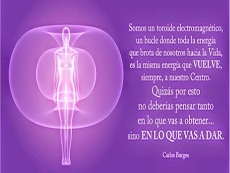 toroide pensar en dar