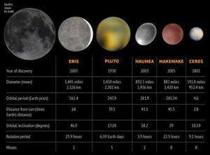 caracteristicas-planetas
