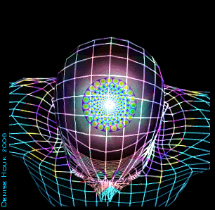 chacra corona movimiento