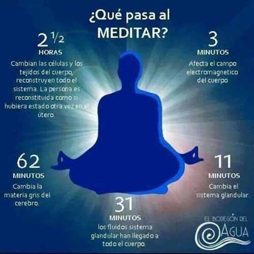 pbeneficios-de-la-meditacion-de-3-minutos-a-dos-horas